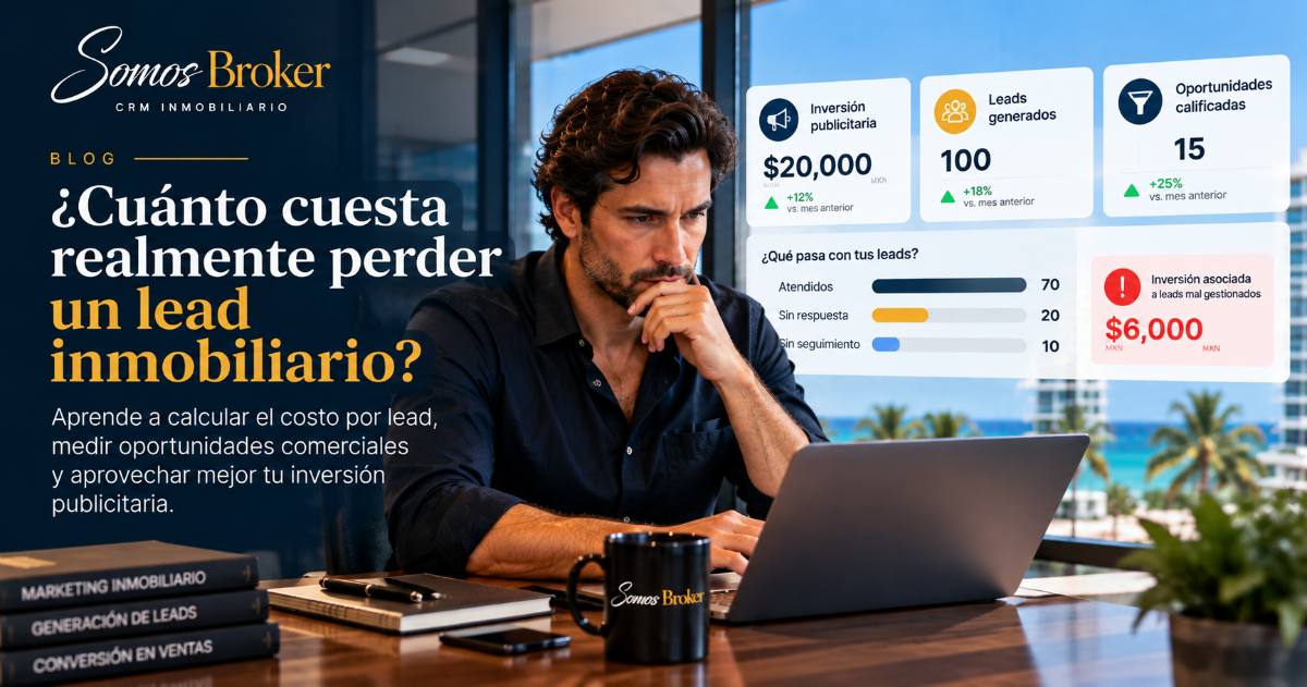 ¿Cuánto cuesta realmente perder un lead inmobiliario?