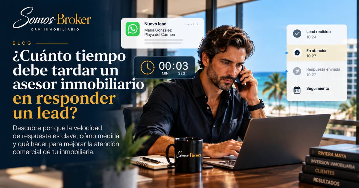 ¿Cuánto tiempo debe tardar un asesor inmobiliario en responder un lead?